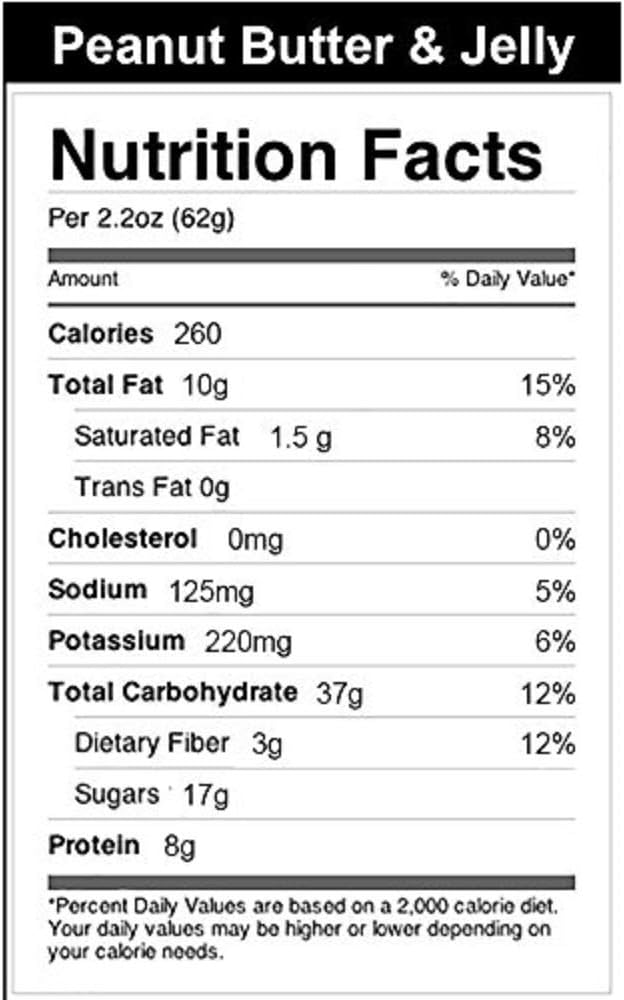 Amazon Com Bonk Breaker Energy Bar Peanut Butter Jelly 2 2 Oz