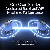 NETGEAR Orbi WiFi 6E Mesh System RBKE962 Quad-Band 10.8Gbps 6000 sq ft 200 view 6