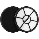 Replacement Filter for Sweepcent Canister Vacuums | Washable &amp; Reusable HEPA Media Filter | Compatible with Sweepcent EV-500 Model