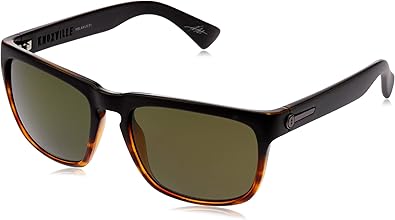 trending eyeglass frames 2015