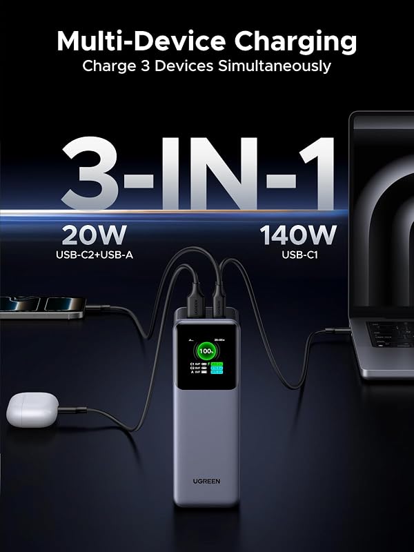 Nexode Pro 200W Power Bank 25000mAh Caricatore Portatile USB C 140W
