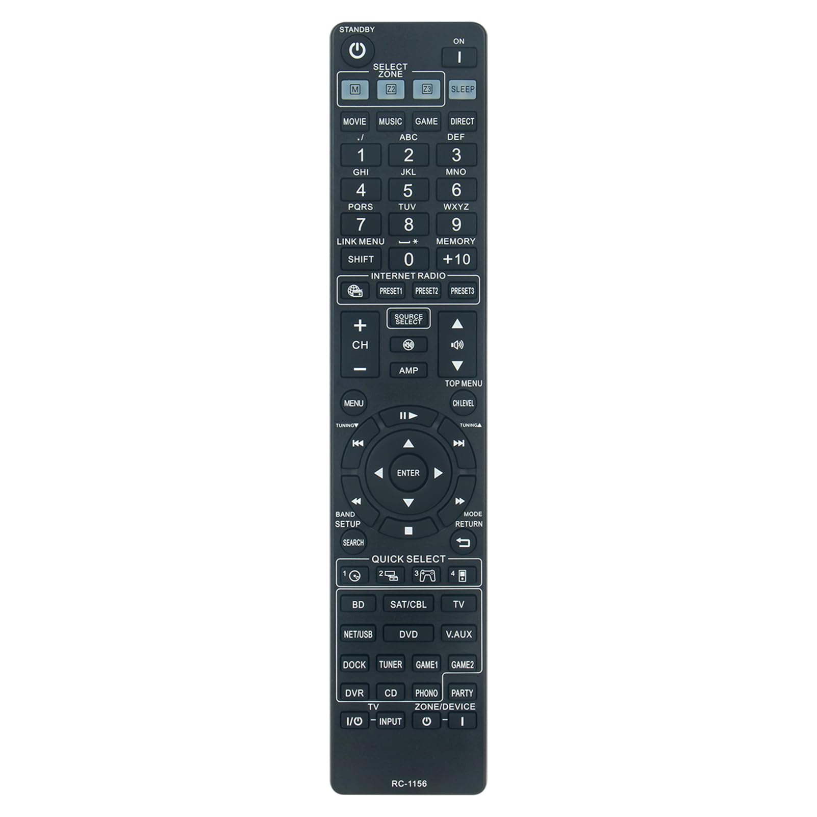 VINABTY RC-1156 Replacement Remote Compatible with DENON Receiver AVR-3312CI DHT-1312BA DN-500AV AVR-1712 AVR-1912 AVR-2112CI AVR-2312CI