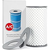 Coltovia Type A or C Pool Filter Reusable, Type A Pool Filter for 29000E/59900E, for 500/1500 GPH A/C or III Above Ground Pool Filter, Type A/C or 3 Pool Filters Cartridge