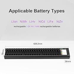 LIMETA 24 Bay AA AAA Battery Charger - High Speed