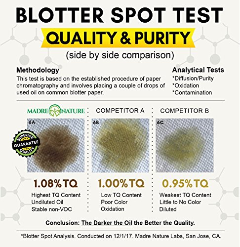 100% USDA Organic Certified Premium Black Cumin Seed Oil | Darkest & Highest TQ Content 1.08% | Nigella Sativa | Undiluted | Cold Pressed | Solvent Free | Certified Vegan & Non-GMO (128oz)