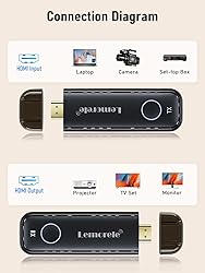 Lemorele Wireless HDMI Transmitter and Receiver