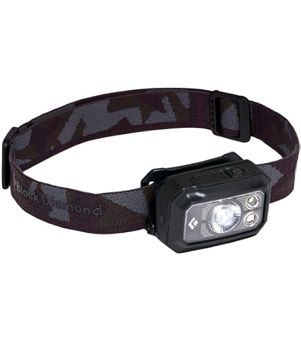 Amazon.com: Storm 400 HEADLAMP : Sports & Outdoors