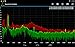 Spectrum Analyzer