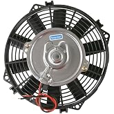 Perma-Cool 19128 8" Electric Fan