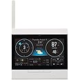 AcuRite Atlas Home Weather Station High-Definition Display for Temperature, Humidity, Wind Speed, Wind Direction, Hyperlocal Forecast, and Programmable Alerts with Built-in Barometer - White (06104M)