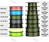 Seaknight W8 II 8 Strands Braided Line 300M 15-100LB UV Coated PE Braid view 4
