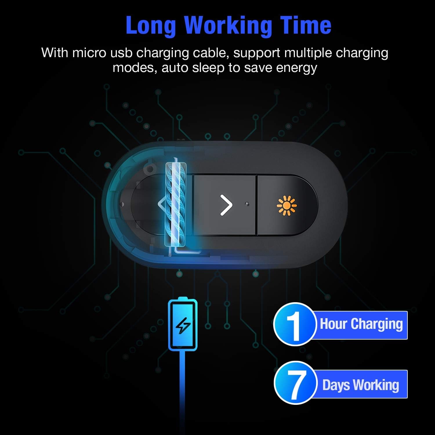 DinoFire Presentation Clicker USB Rechargeable Powerpoint Clicker, Finger Ring RF 2.4GHz Wireless Presenter Clicker for Powerpoint Presentations, Presentation Remote for Mac, Keynote, Laptop etc. : Home Audio & Theater