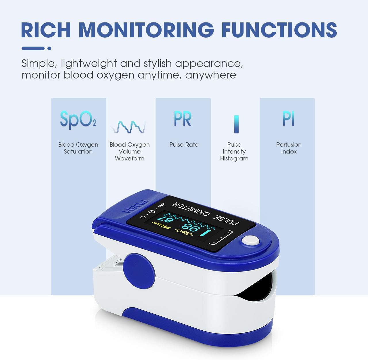 Pulse Oximeter,Oxygen Saturation Monitor Spo2 Fingertip Pulse Oximeter ...