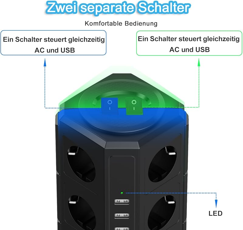 Mehrfachsteckdose 12 Fach, mit Überspannungsschutz USB C Schalter — Foto 5 von 7