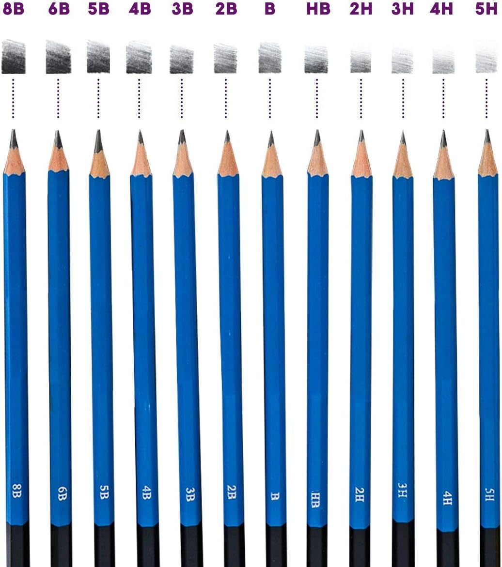 Glokers 71-Piece Arts Supplies and Drawing Kit Set - Complete Set of Art Pencils: Graphite, Colored, Metallic, Charcoal, Watercolor - Also Includes Stumps, Sharpener, Eraser & Tons More