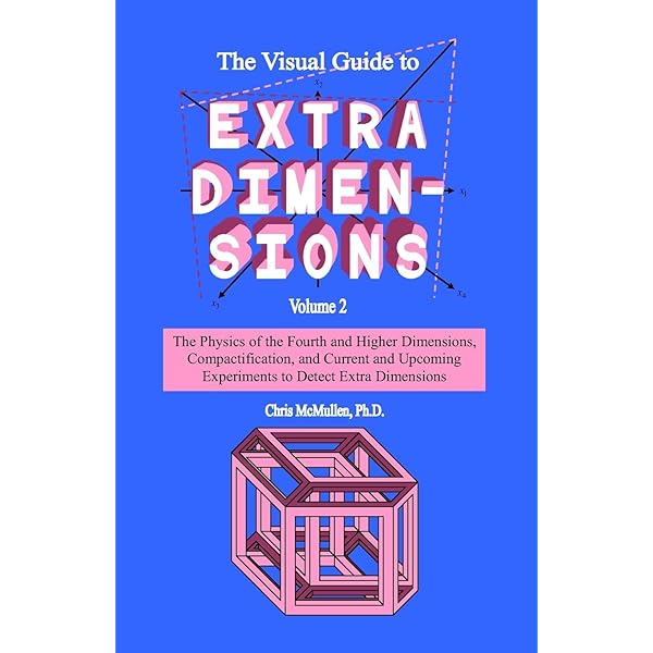 The Visual Guide To Extra Dimensions: Visualizing The Fourth
