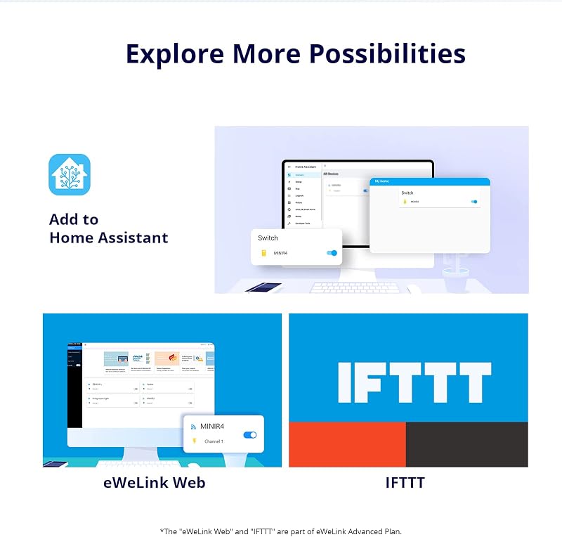 MINI R4 4PCS WiFi Smart Switch 2-Way, Interruttore intelligente DIY, modalità relè staccabile, WiFi 2.4G, controllo APP, Funziona con Alexa, Google Home Assistant, controllo remoto eWeLink