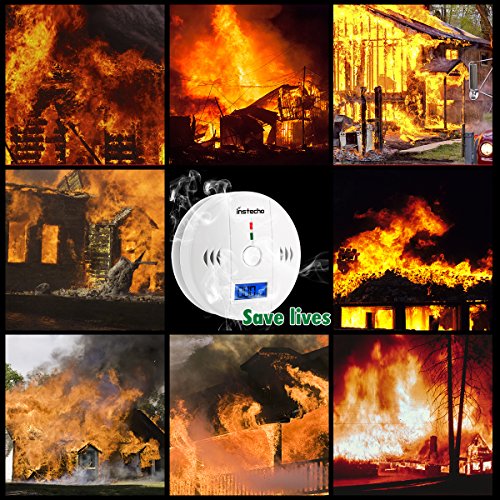 CO Detector, AUKA Monoxide Alarm LCD Portable Security Gas CO Monitor, Battery Powered-2 Pack with UL2034 Listed (3AABattery not included)
