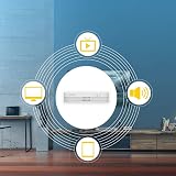 STRONG ATRIA AC1200 Whole Home Mesh Wi-Fi System 3 Pack 5000 sq.ft Coverage view 3