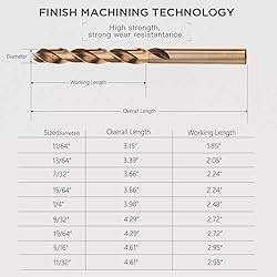 LudoPam 11/64 Inch Cobalt Drill Bit Set, M35 HSS