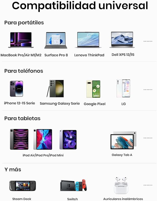 Iniu power bank, bateria externa de carregamento rápido de 27000mah 140w, entrada e saída pd3.1 powerbank usb c compatível com macbook pro steam deck iphone 15 14 13 12 pro max mini plus ipad etc.