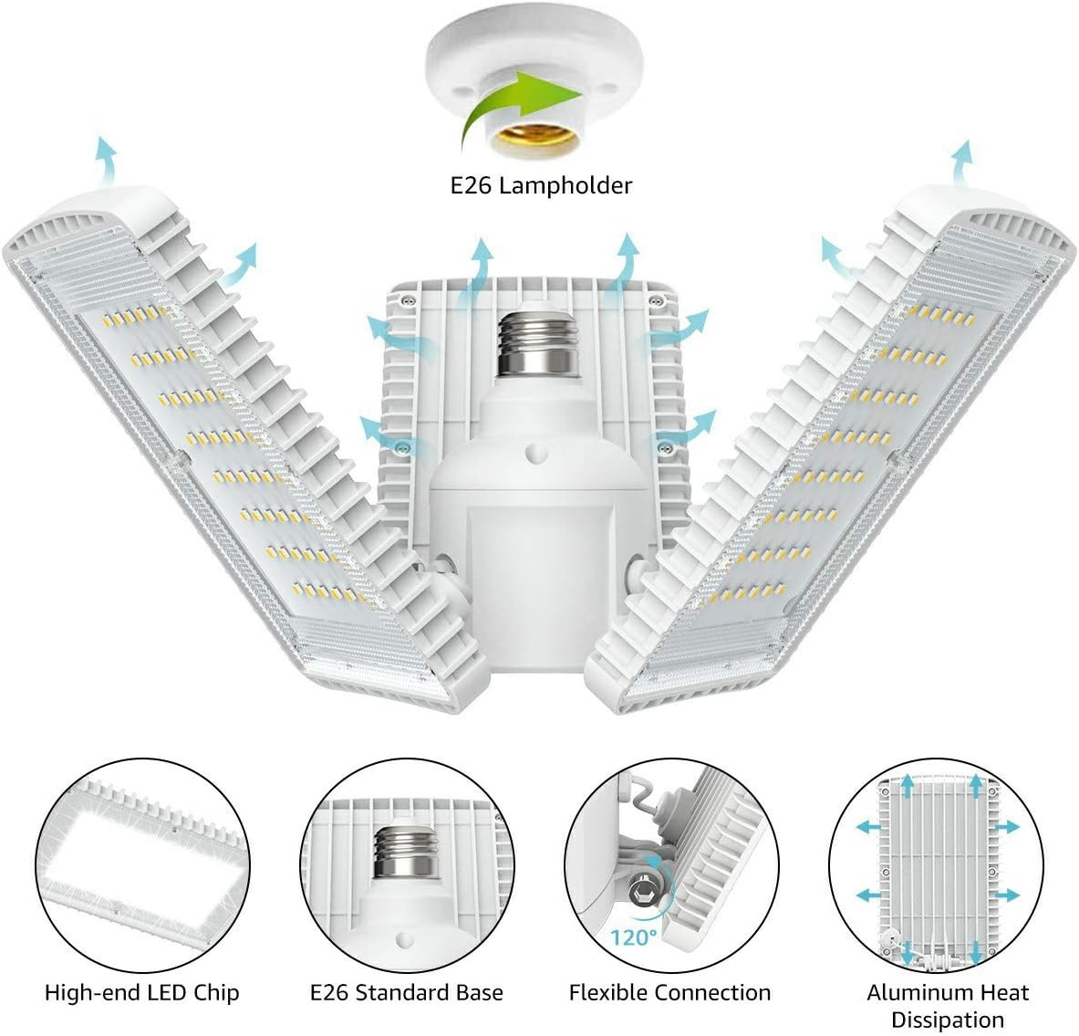 Olafus LED Garage Lights 100W Deformable Garage Lighting, 11000LM, 6000K LED Garage Ceiling Light Fixtures, LED Shop Light with Three Adjustable Panels, LED Light for Garage, Workshop, Warehouse: Home Improvement