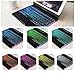 Keyboard Case Compatible with iPad 2017(5th Gen)/2018 New iPad(6th Gen)/Air/Air2/iPad Pro 9.7-360°Rotating Back Cover-Aluminum BT/Wireless Keyboard,7 Colors Backlit (Only Compatible 9.7