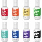 Oil Based Food Coloring, 20ml Chocolate Professional Oil Food Coloring for Easter Cake Decorating, Baking, Candy Melts, Frost