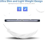 ProCase iPad Case for iPad 11th Gen A16 2025 and iPad 10th Gen 2022 Darkblue view 8