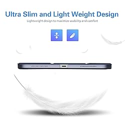 ProCase for iPad (A16) 11th Generation 11 Inch