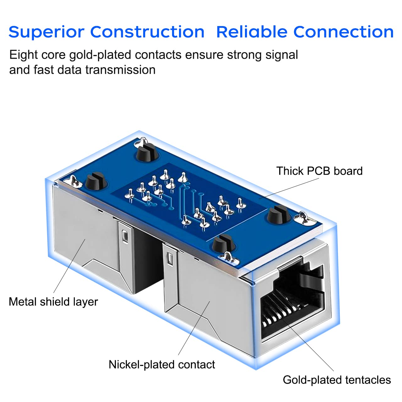 RJ45 Cat6 Coupler Ethernet Extender Connector, 10 Pack in line Coupler Cat7 Cat6 Cat5e Cat5 Ethernet Cable Extender Female to Female Black