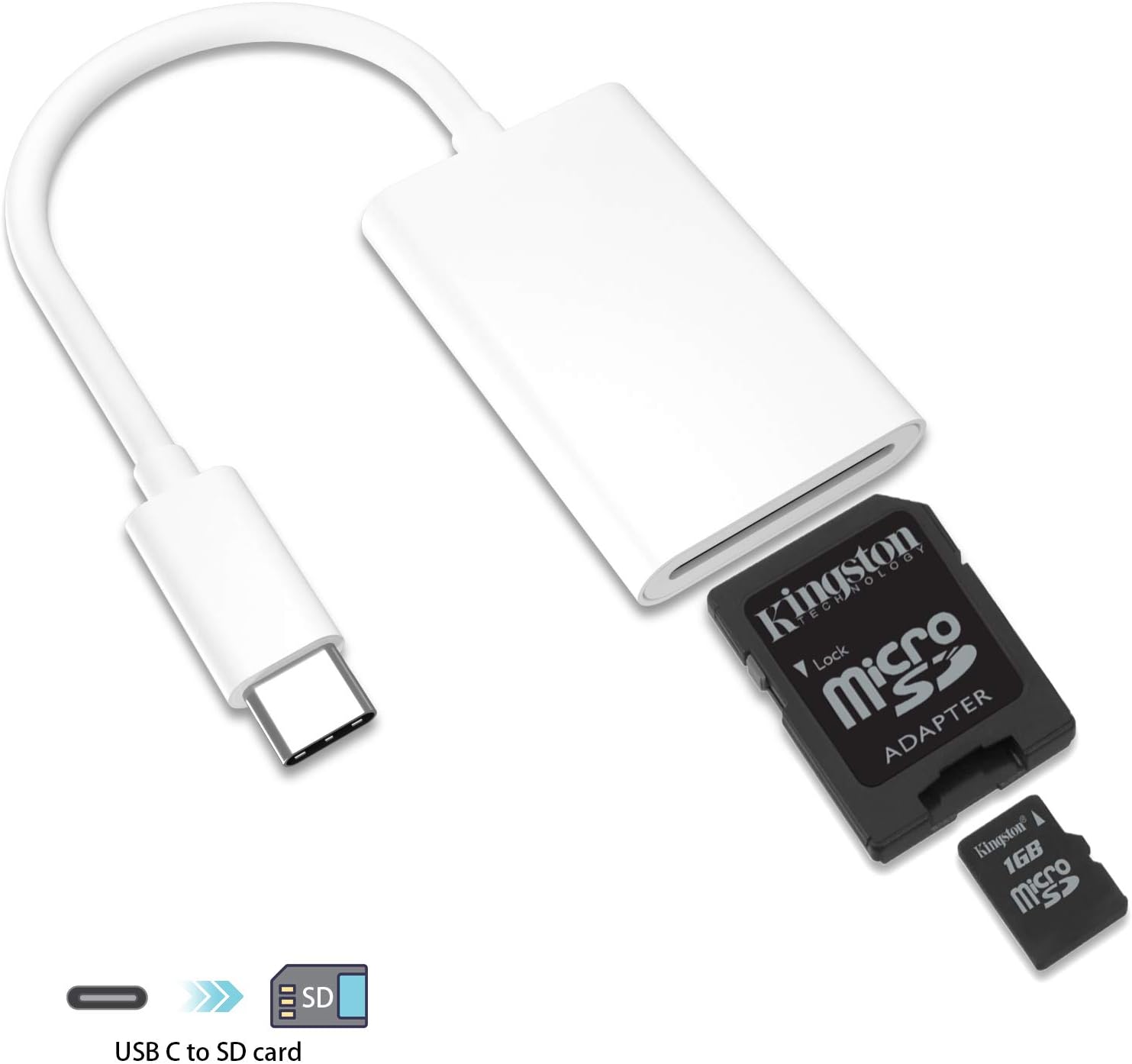 USB-C to SD Card Reader Compatible for iPad Pro 2018, NIKOEO Type C SD Card Camera Reader Adapter Compatible with iPad Pro/MacBook Pro & Air/Huawei Mate 20 & P20 Pro/Pixel 3 2 XL/Samsung and More