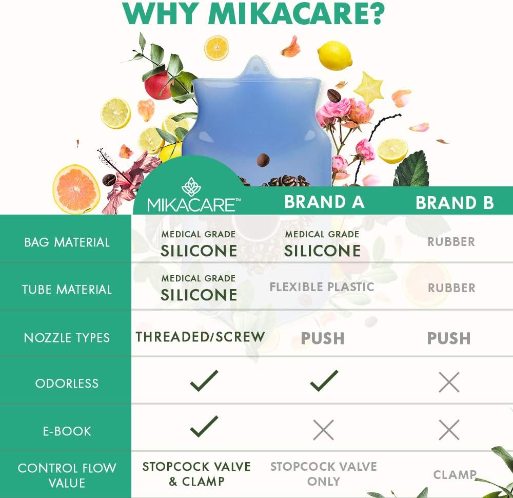 Mikacare Enema Bag Kit Clear Non-Toxic Silicone. for Coffee and Water Colon Cleanse. 6 Foot Long Hose, BPA and Phthalates Free 2 Quart: Health & Personal Care