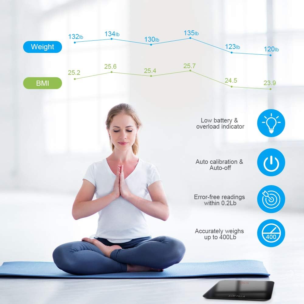 Loftilla Bathroom Scale for Body Weight BMI Scale: Health & Personal Care