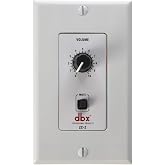 dbx ZC-2 Wall-Mounted Zone Controller White
