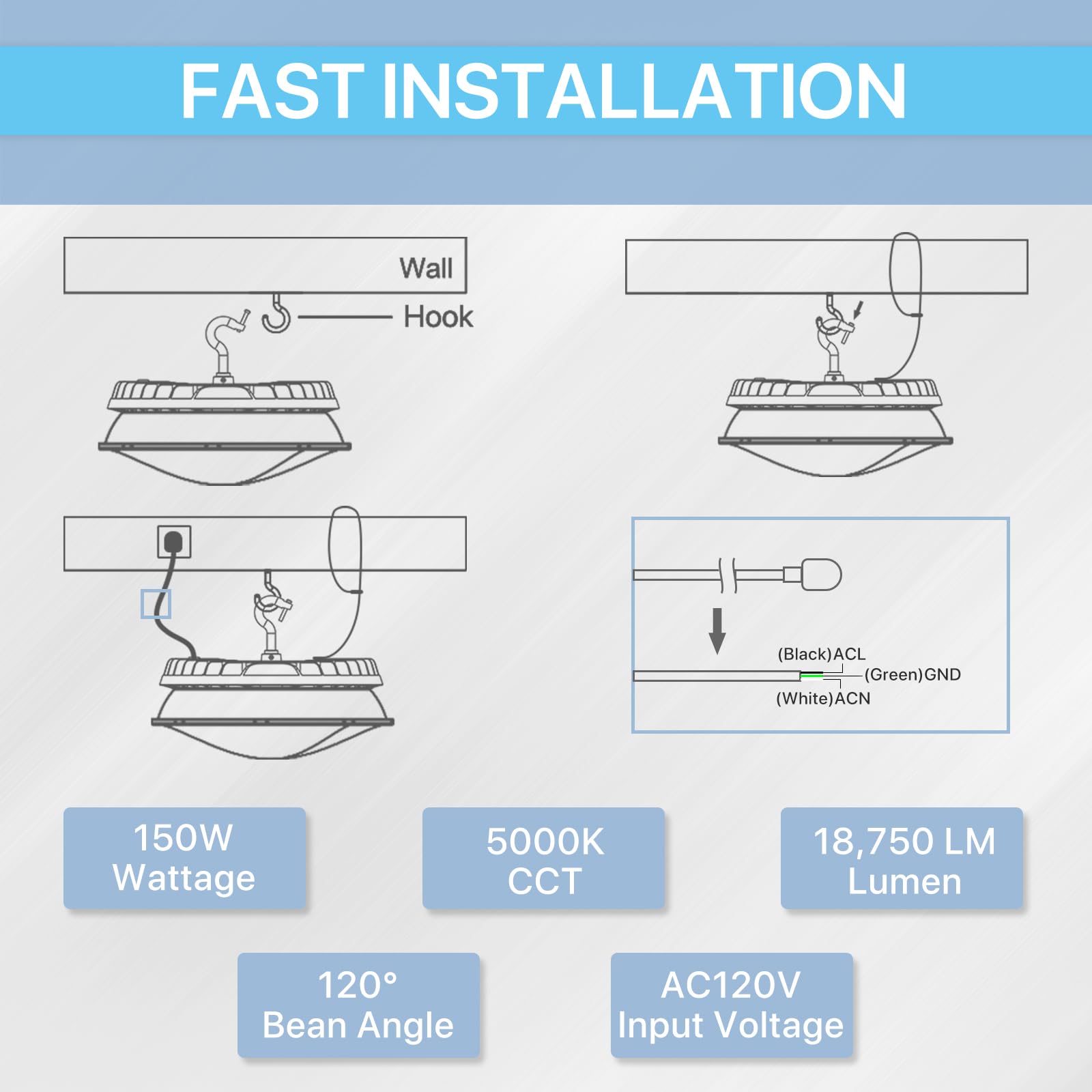 HYPERLITE Latest LED High Bay Light with Reflector 150W 18,750 LM UFO High Bay for Workshop Supermarket Warehouse 2024 New ETL Listed
