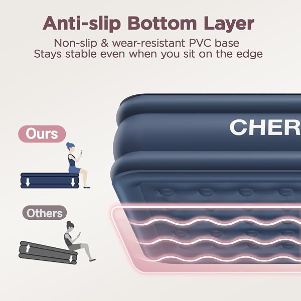 CHERIMOR QUEEN AIR MATTRESS WITH BUILT IN PUMP, 18″ ELEVATED HEIGHT, 48HR LEAK-TESTED, HONEYCOMB COIL SUPPORT, 800 LBS CAPACITY, FAST 3-MIN INFLATION–BLOW UP MATTRESS FOR GUEST ROOM & SLEEPOVER