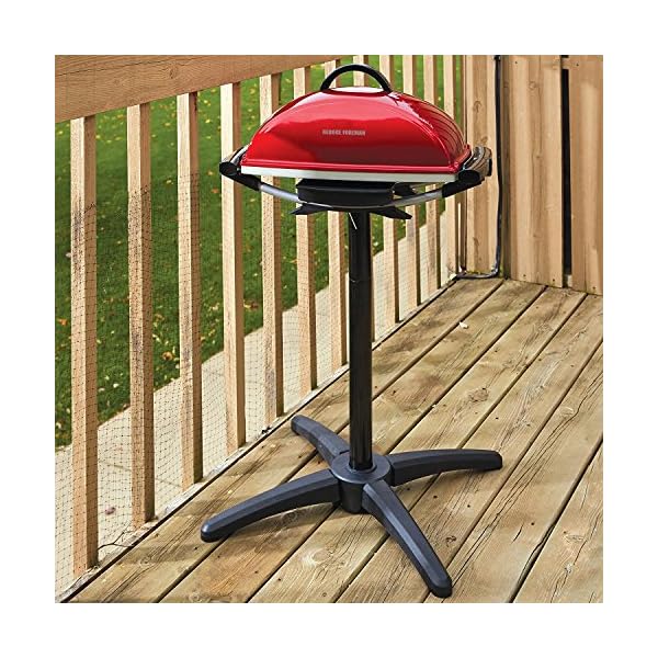 Foreman GFO201R Indoor/Outdoor Electric Grill The Home Kitchen