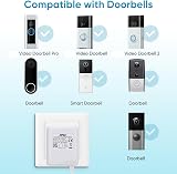 ZOPULE 18V 500mA Video Doorbell Power Transformer 196in Cable for Ring Nest Wyze view 4