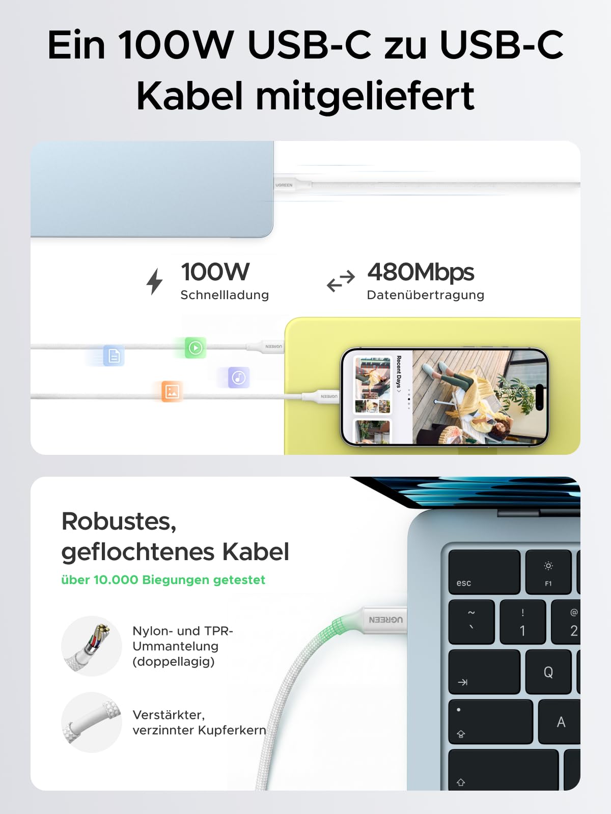 UGREEN Nexode Air USB C Ladegerät 65W Mini, superkompakter Netzteil 4