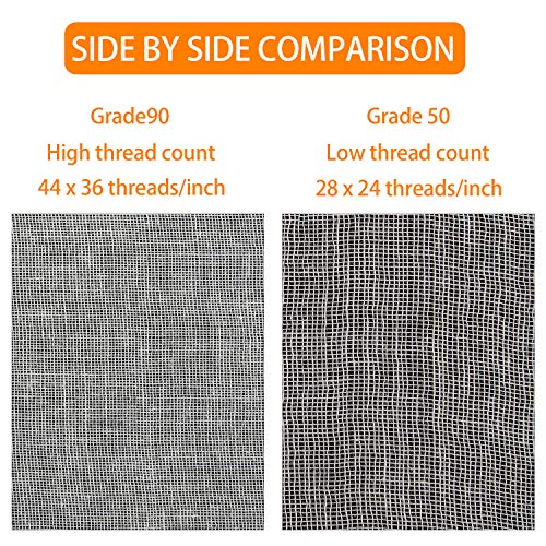Cheesecloth Grade 90, 36 Sq Feet X 2 Pack, Total 8 Yards, 100% Unbleached Cotton Fabric Washable and Reusable