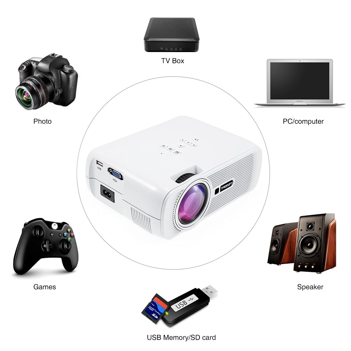 Tronfy Mini Proyector con el Cable de conexión HDMI LED con ...