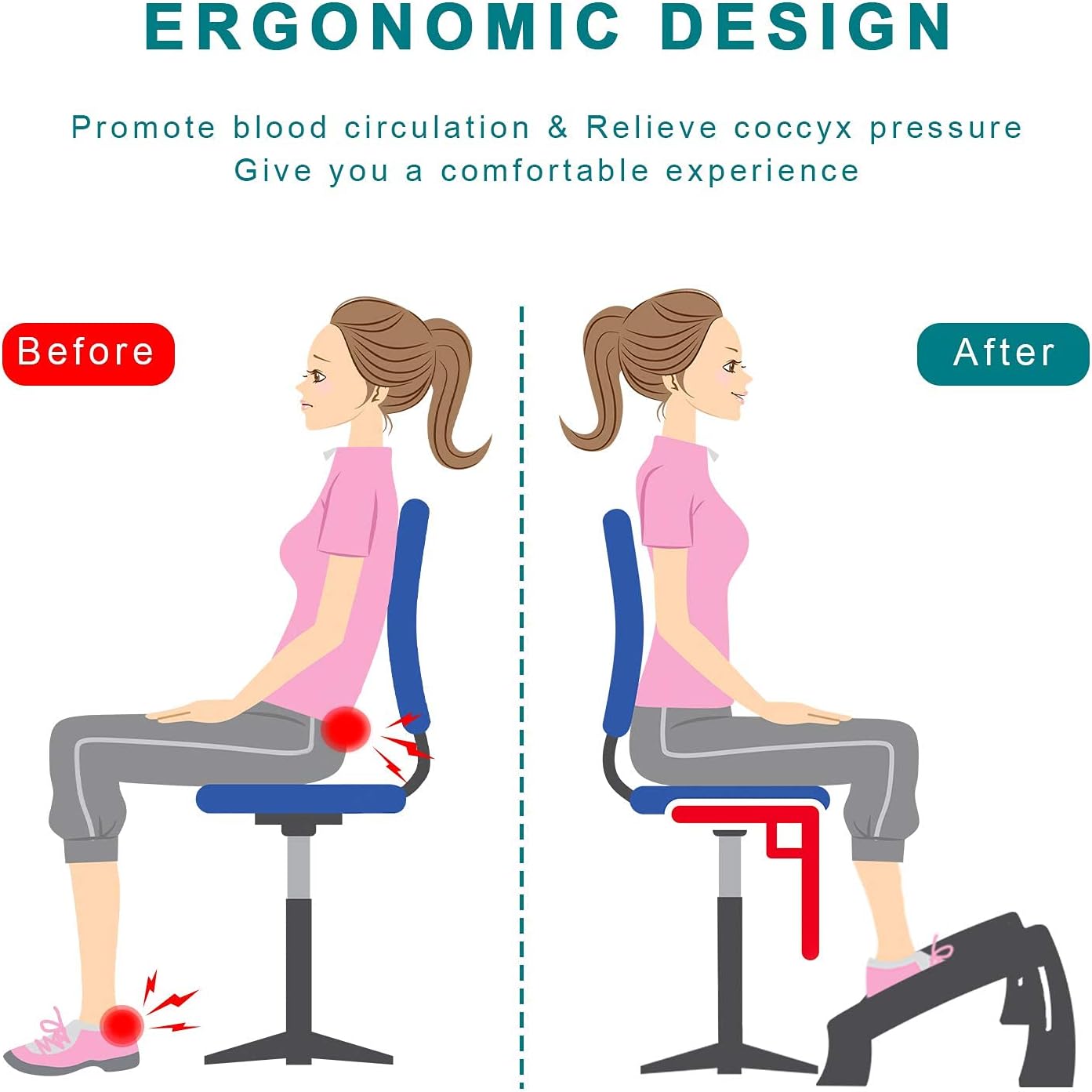 Adjustable Footrest for Under Desk, ACVCY Office Foot Rest with 6 Height Levels, Massage Texture and Roller Surface, Non Slip Base Ergonomic Under Desk Foot Rest for Improve Posture & Relief Pain : Office Products