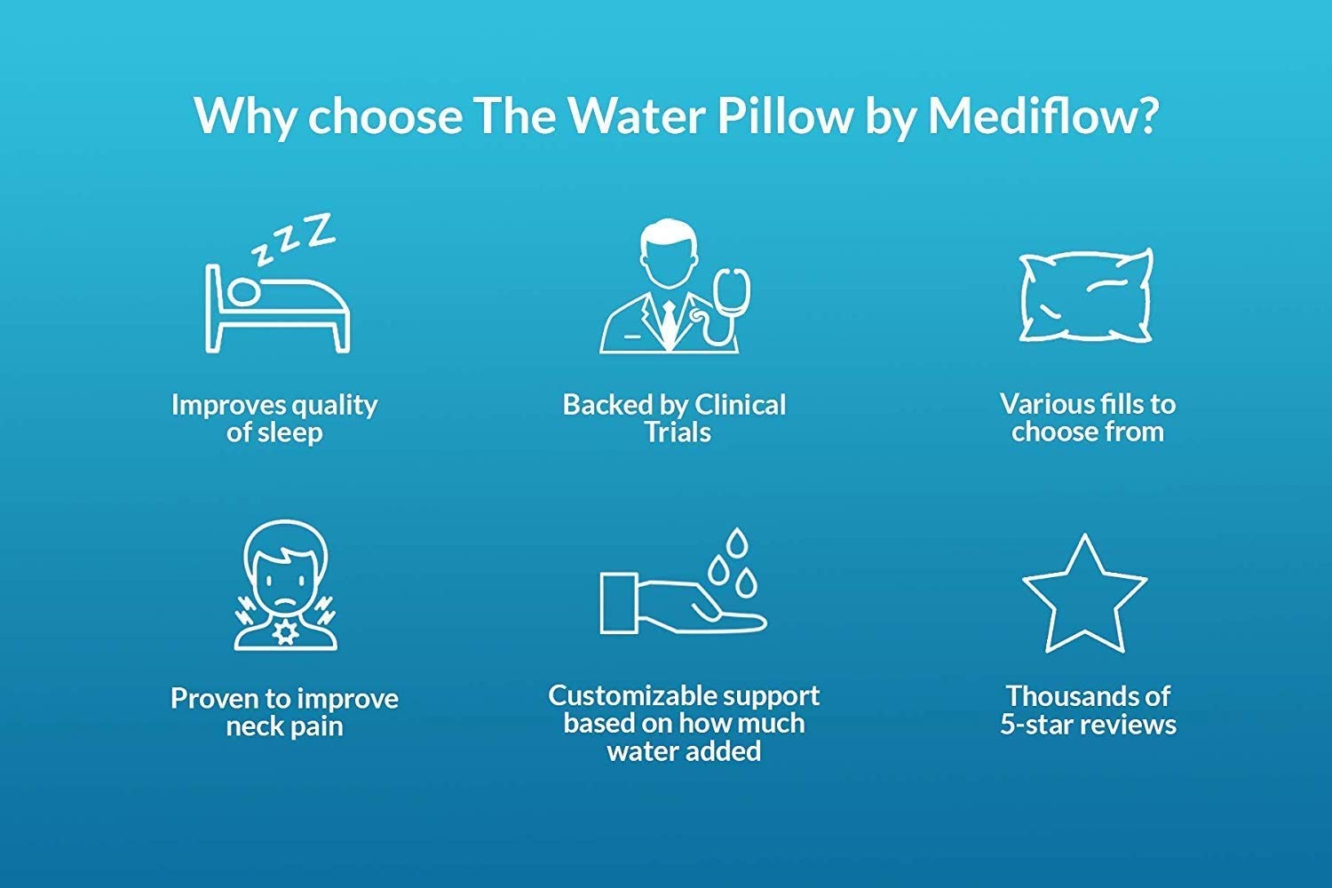 Mediflow The Water Pillow White Buy Online In Ksa Kitchen