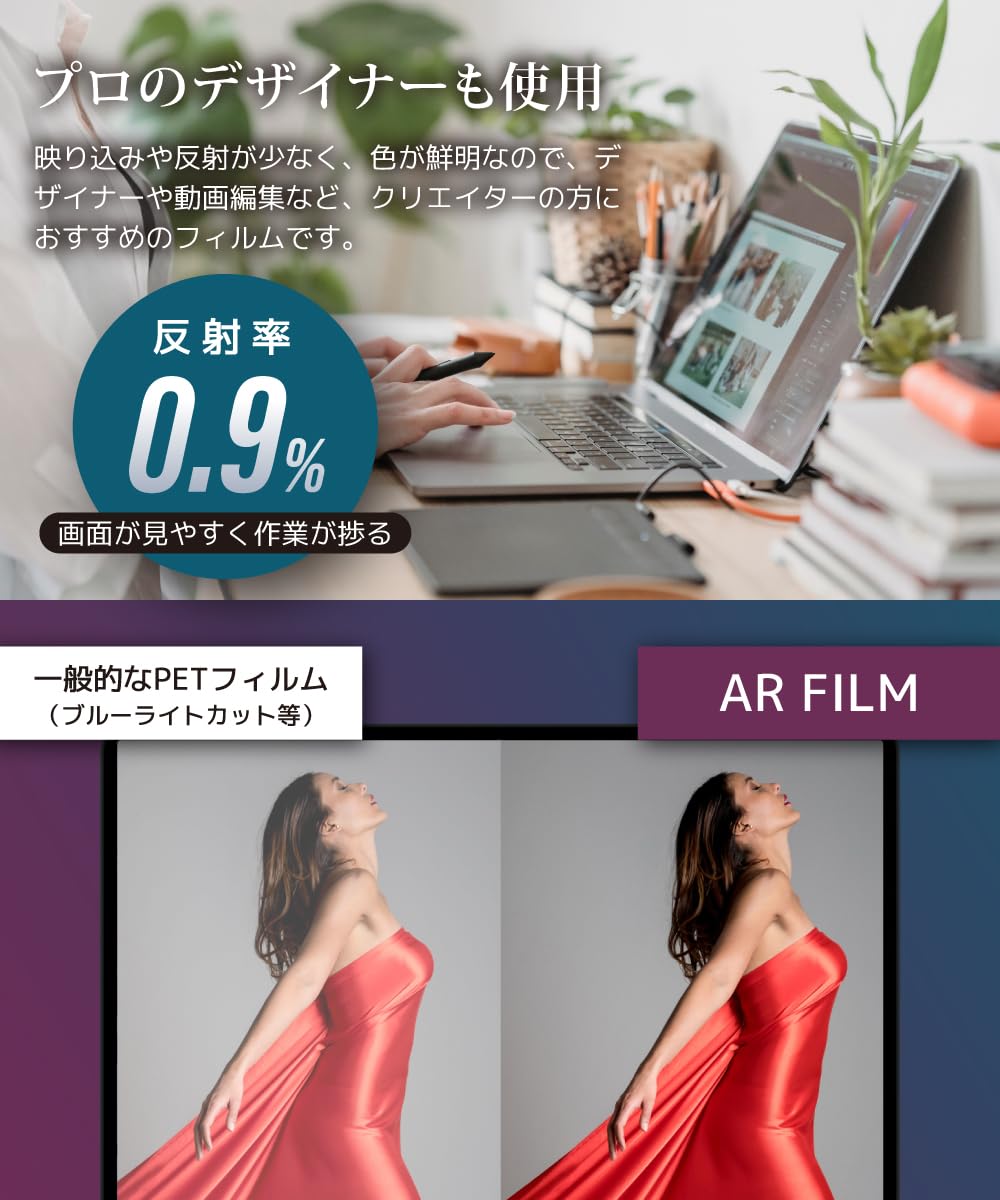 LOE(ロエ) 【日本製】 色鮮やか 旧 MacBook Pro 16 初代 2019 2020モデル 保護フィルム まるで貼ってないかのように美しい 超透明 低反射 AR フィルム (マックブックプロ 16インチ A2141)