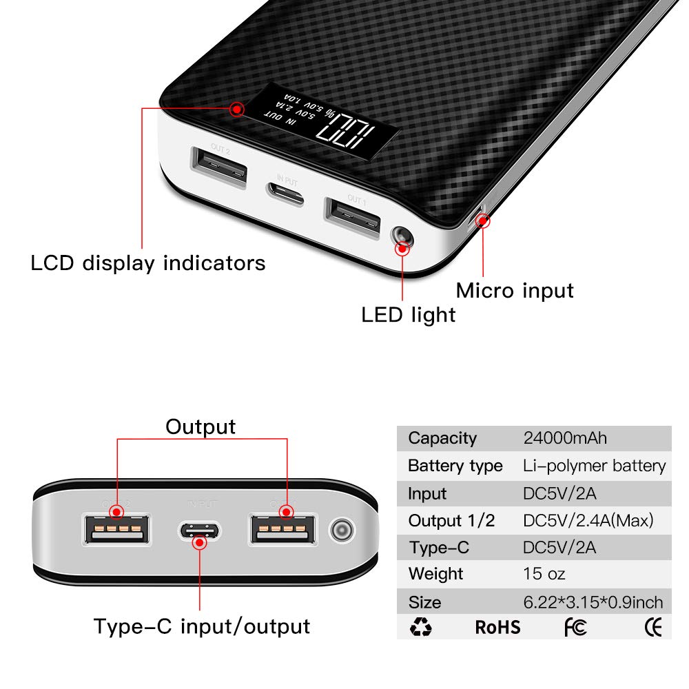Power Bank 24000mAh High Capacity Portable Phone Charger with 2.4A Output Port, 2A Input Port, LED Indicator and 2 Quick Charging Ports for iPhone, iPad, Samsung Galaxy and Other Smart Devices-Black