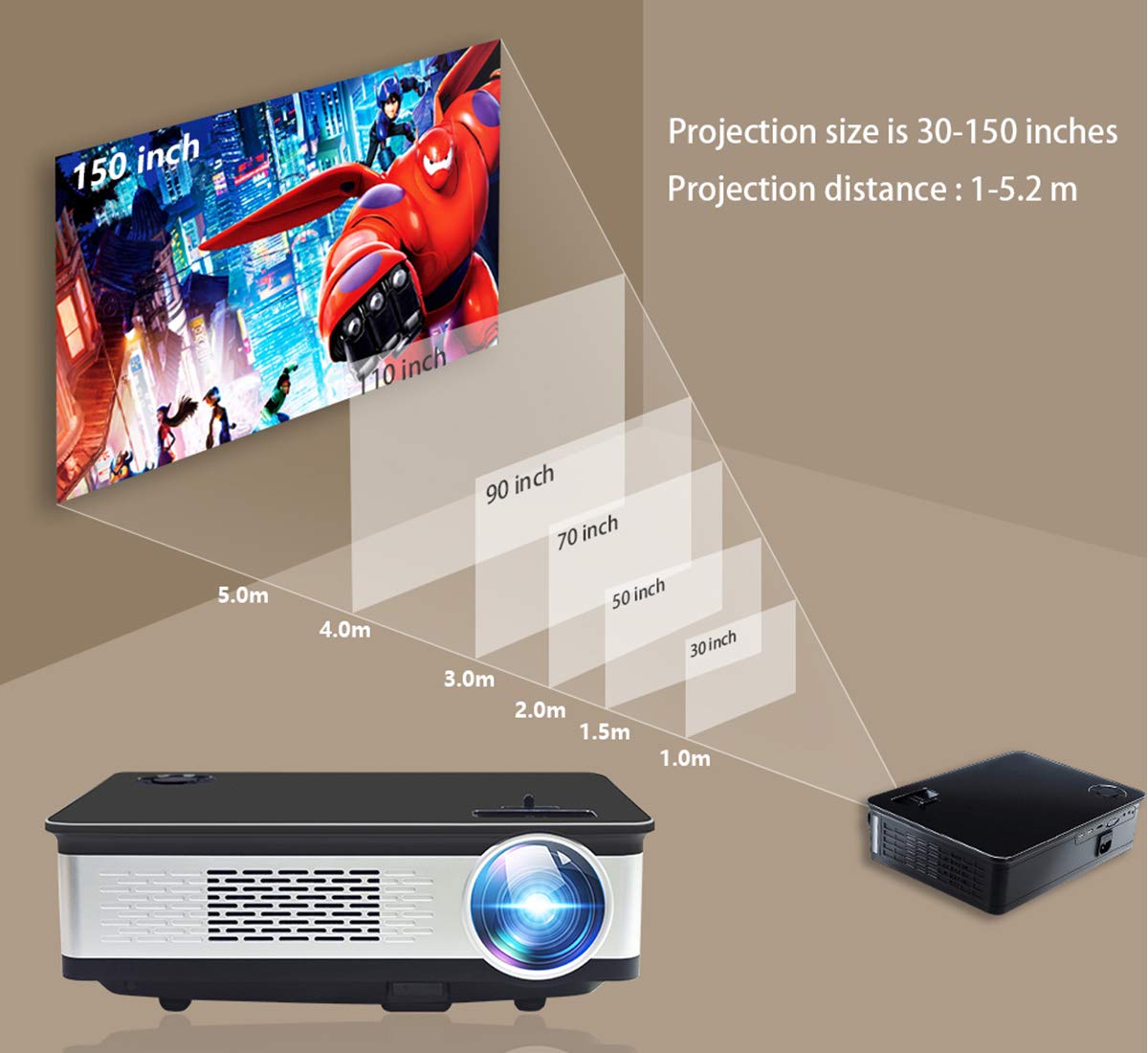 Pocket Projector, AODIN M8T Touch Panel Android Smart Projector ...