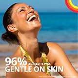 RIEMANN P20 Face SPF30 50g Sunscreen Long Lasting UVA UVB Protection view 6