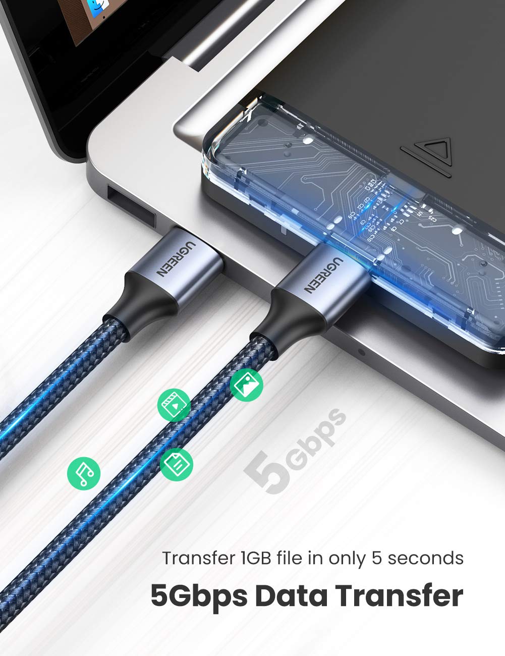 UGREEN USB to USB Cable 2 Pack USB 3.0 A to A Male Cable 1.5FT+1.5FT Nylon Braided USB 3.0 Cable Compatible with Hard Drive Enclosures, TV Box, DVD Player, Laptop Cooler and More: Industrial & Scientific