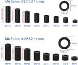 Lemiyoo 102Pcs Plastic Spacers Washers Kit M6/M8 Nylon Non-Threaded Standoff view 3